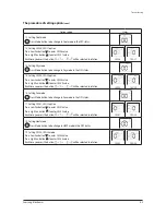 Preview for 30 page of Samsung AC140JXADGH/EU Service Manual