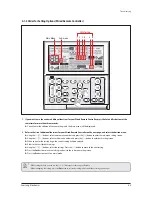 Preview for 32 page of Samsung AC140JXADGH/EU Service Manual