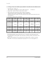 Preview for 33 page of Samsung AC140JXADGH/EU Service Manual