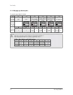 Preview for 35 page of Samsung AC140JXADGH/EU Service Manual