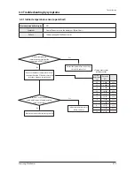 Preview for 40 page of Samsung AC140JXADGH/EU Service Manual