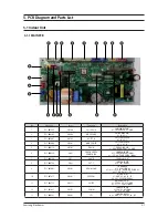 Preview for 66 page of Samsung AC140JXADGH/EU Service Manual