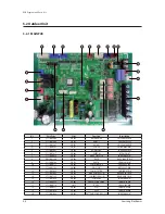 Preview for 69 page of Samsung AC140JXADGH/EU Service Manual