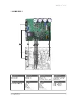 Preview for 70 page of Samsung AC140JXADGH/EU Service Manual