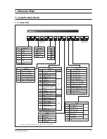 Preview for 75 page of Samsung AC140JXADGH/EU Service Manual