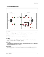 Preview for 77 page of Samsung AC140JXADGH/EU Service Manual