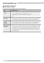 Preview for 8 page of Samsung AC140NN4SEC/TL Manual