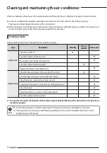 Preview for 12 page of Samsung AC140NN4SEC/TL Manual