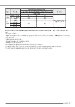 Preview for 23 page of Samsung AC140NN4SEC/TL Manual