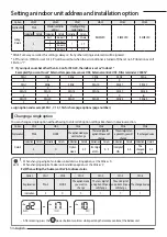 Preview for 34 page of Samsung AC140NN4SEC/TL Manual