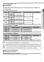 Preview for 8 page of Samsung AC160JNH KH Series User Manual