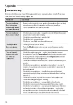 Preview for 15 page of Samsung AC160JNH KH Series User Manual