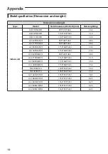 Preview for 17 page of Samsung AC160JNH KH Series User Manual