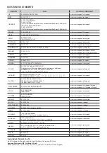 Preview for 19 page of Samsung AC160JNH KH Series User Manual