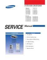 Samsung AC160JNHFKH Service Manual preview