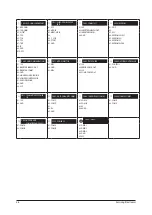 Preview for 76 page of Samsung AC180JNHPKH/AR Service Manual