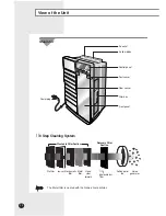 Preview for 4 page of Samsung AC340B Owner'S Instructions Manual