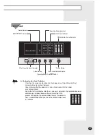 Preview for 5 page of Samsung AC340B Owner'S Instructions Manual