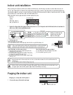 Preview for 7 page of Samsung AC444FBRDEH Installation Manual