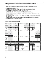 Preview for 18 page of Samsung AC444FBRDEH Installation Manual