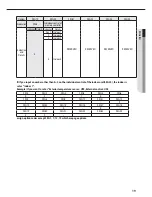 Preview for 19 page of Samsung AC444FBRDEH Installation Manual