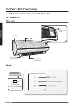 Preview for 12 page of Samsung AC777MNADCH User Manual