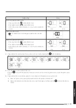 Предварительный просмотр 53 страницы Samsung AC777MNADCH User Manual