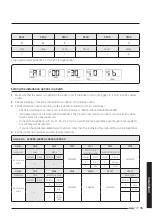 Предварительный просмотр 55 страницы Samsung AC777MNADCH User Manual