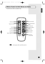 Preview for 7 page of Samsung ACC2400C Owner'S Instructions & Installation Manual