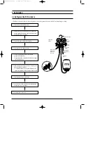 Preview for 2 page of Samsung ACC2400C Service Manual