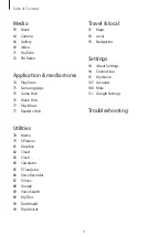 Preview for 6 page of Samsung Ace 3 LTE User Manual