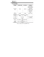 Preview for 20 page of Samsung AceLink SAM-335A User Manual