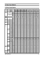 Предварительный просмотр 4 страницы Samsung ACH1800E Service Manual