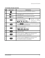 Предварительный просмотр 14 страницы Samsung ACH1800E Service Manual