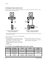 Предварительный просмотр 23 страницы Samsung ACH1800E Service Manual