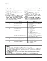 Предварительный просмотр 29 страницы Samsung ACH1800E Service Manual