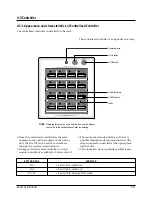 Предварительный просмотр 30 страницы Samsung ACH1800E Service Manual