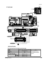 Предварительный просмотр 42 страницы Samsung ACH1800E Service Manual