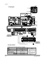 Предварительный просмотр 43 страницы Samsung ACH1800E Service Manual