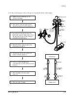 Предварительный просмотр 52 страницы Samsung ACH1800E Service Manual