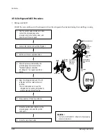 Предварительный просмотр 53 страницы Samsung ACH1800E Service Manual