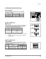 Предварительный просмотр 58 страницы Samsung ACH1800E Service Manual