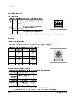 Предварительный просмотр 59 страницы Samsung ACH1800E Service Manual