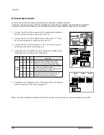 Предварительный просмотр 65 страницы Samsung ACH1800E Service Manual