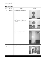 Предварительный просмотр 87 страницы Samsung ACH1800E Service Manual