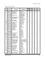 Предварительный просмотр 118 страницы Samsung ACH1800E Service Manual