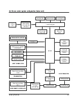 Предварительный просмотр 122 страницы Samsung ACH1800E Service Manual