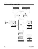 Предварительный просмотр 123 страницы Samsung ACH1800E Service Manual