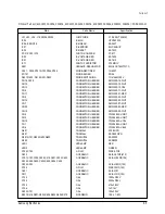 Предварительный просмотр 130 страницы Samsung ACH1800E Service Manual