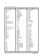 Предварительный просмотр 135 страницы Samsung ACH1800E Service Manual